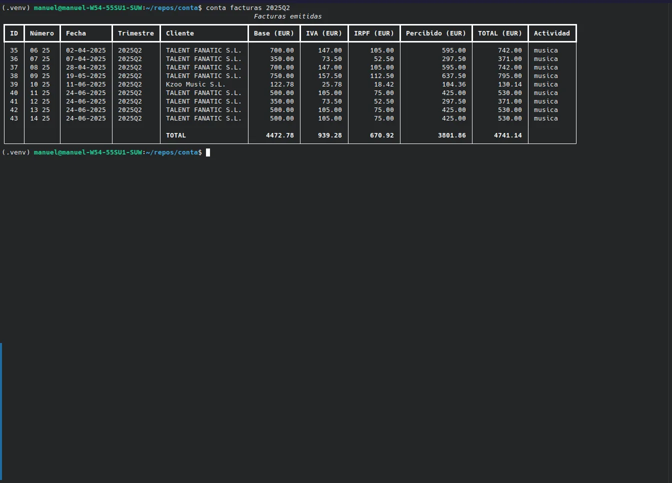Conta list of issued invoices for a given quarter