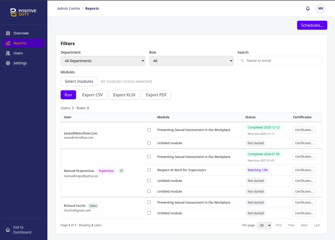 Positive Duty reports