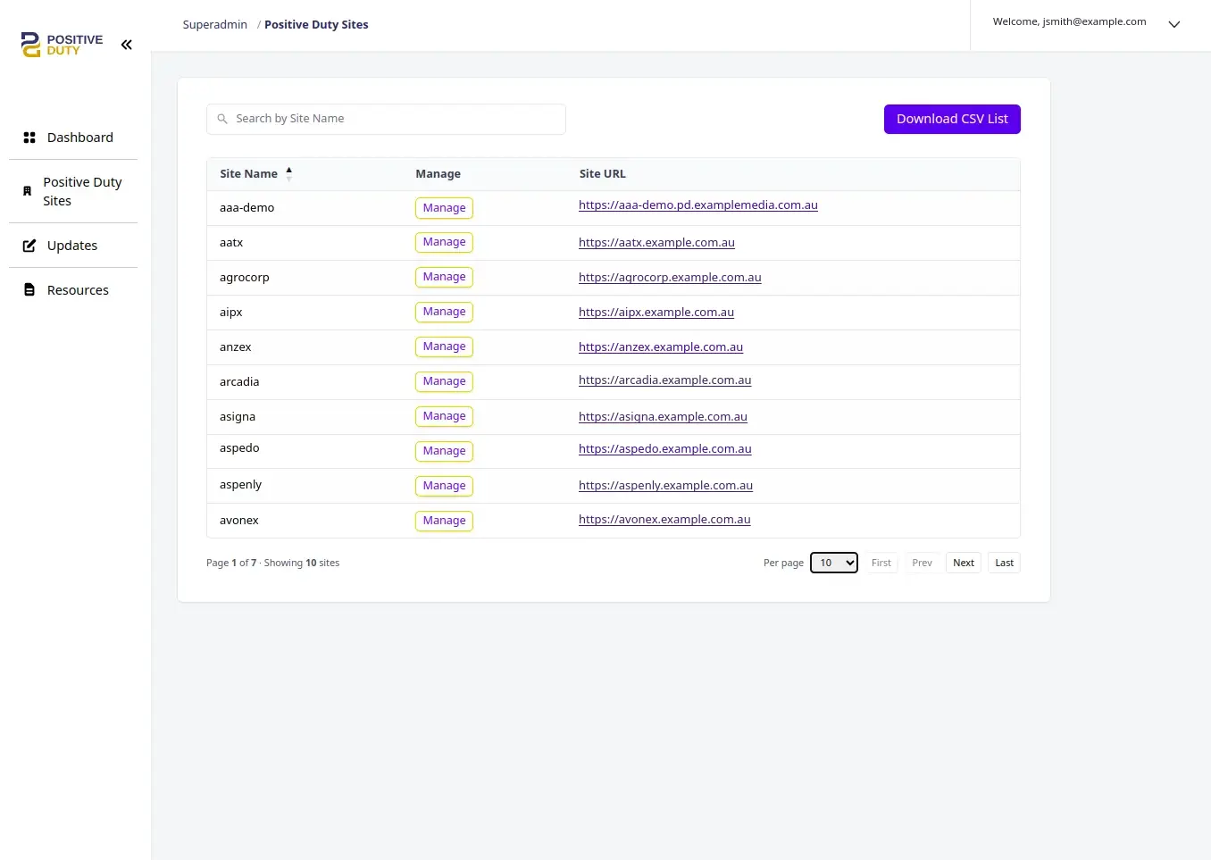 Positive Duty super admin sites list