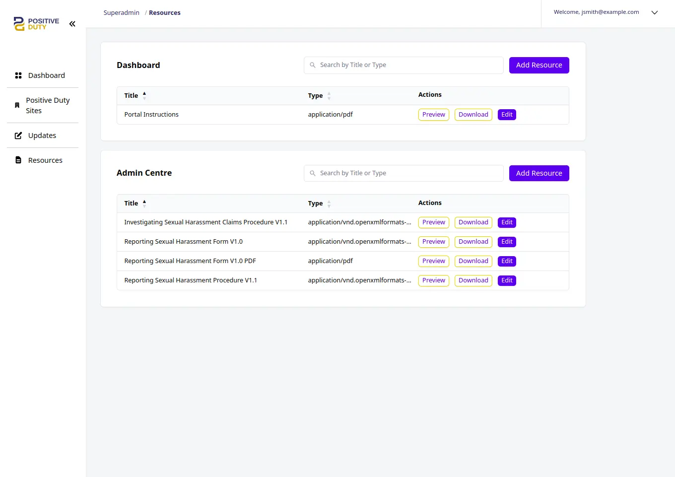 Positive Duty super admin resources management