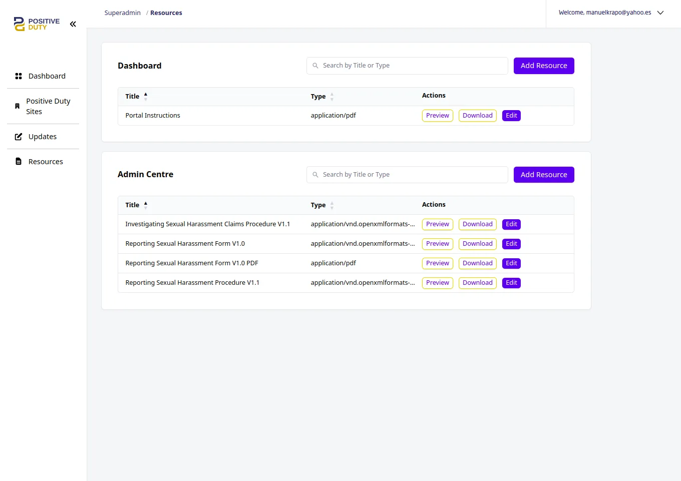 Positive Duty super admin resources management
